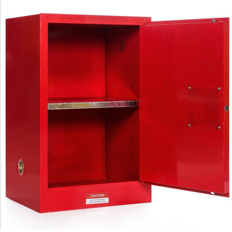 Handan 60-Gallon Explosion-Proof Safety Cabinet – Perceiving Responsibility