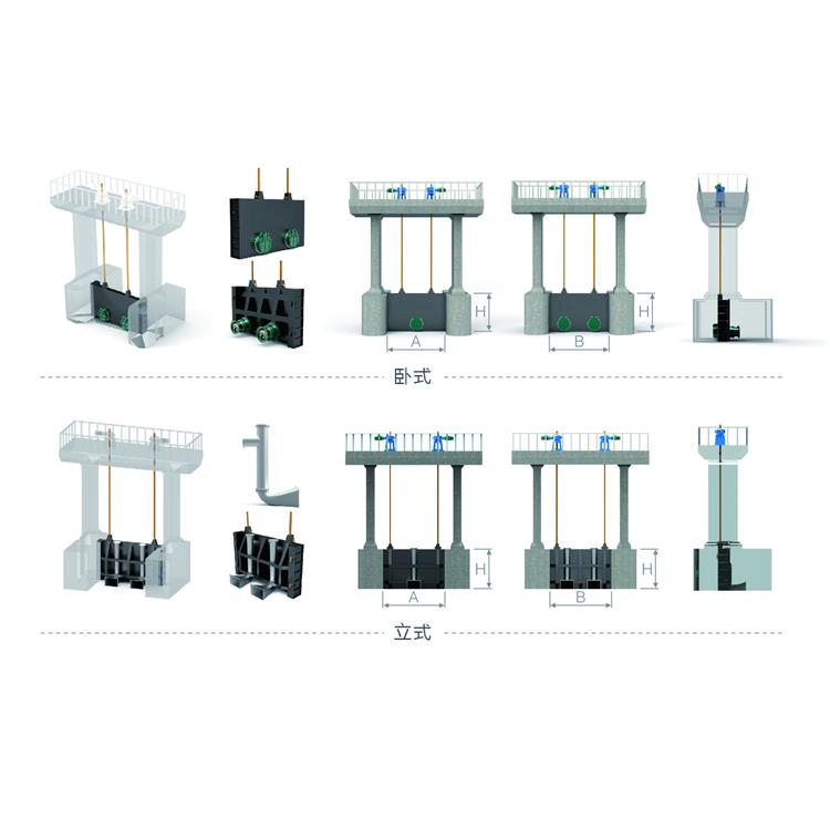 Vertical Pump-Gate Smart Integrated Pump-Gate—No Intermediaries! The smart integrated pump-gate syst