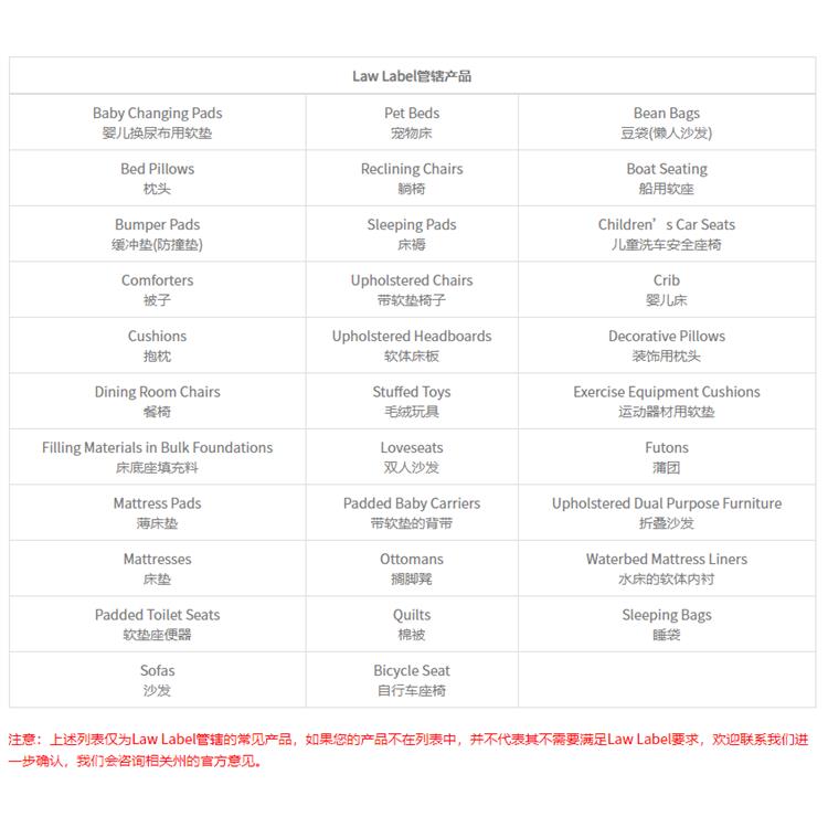 ** Trade companies handle U.S. legal filings—Foundations REG.NO.