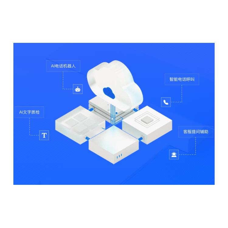 Customized Telephone Voice Robot in Guangdong—Customized Solutions