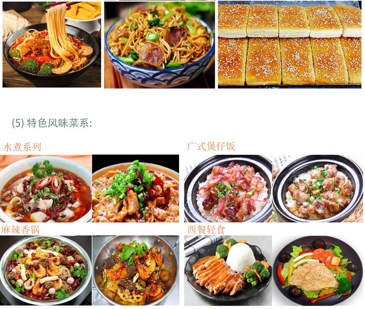 Chashan Canteen Contracting Company | Chashan Cafeteria Contracting Company | Dongguan Large-Scale C