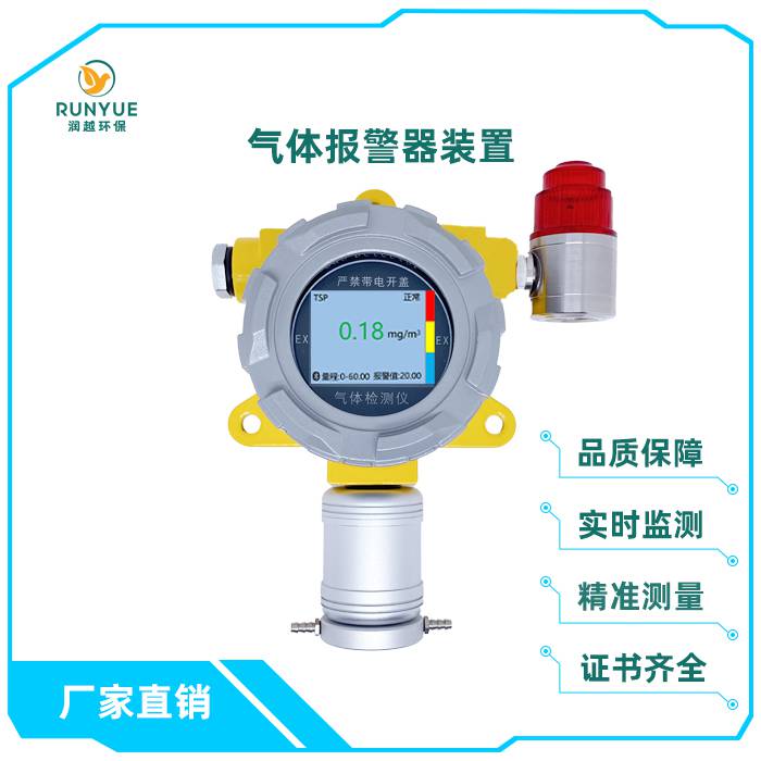 High-precision Industrial Explosion-proof Gas Detection Alarm—Phosphine PH3 and Ethylene Oxide Gas S