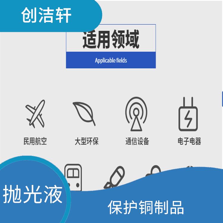 From dull yellow to dazzling— the magical transformation of copper retainers through chemical polish